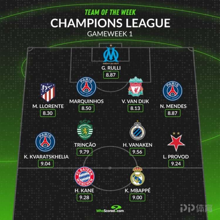 津门虎外援,萨尔瓦多被,林创益铲伤,2026世界杯,世界杯赛程,参加球队,赛事预测,举办城市