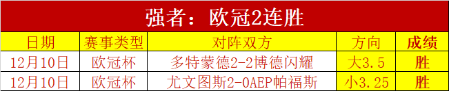 曼城以,万镑高价引,进格拉利什,2026世界杯,世界杯赛程,参加球队,赛事预测,举办城市