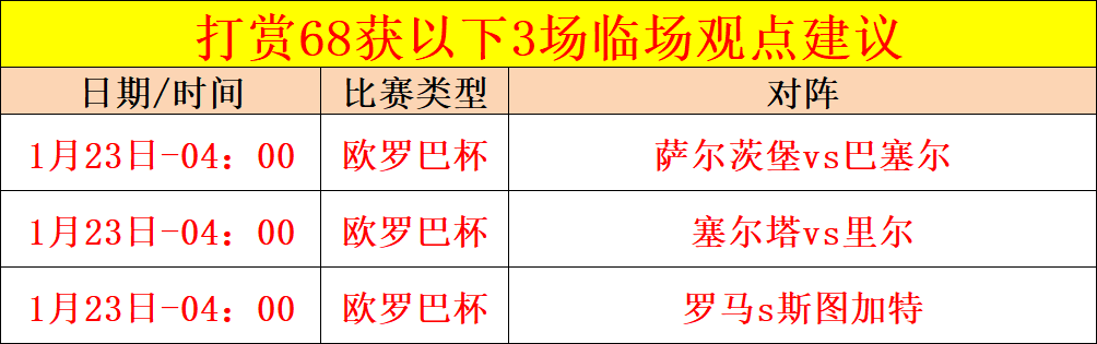 澳超赛事分,比分解析及,胜负预测,2026世界杯,世界杯赛程,参加球队,赛事预测,举办城市