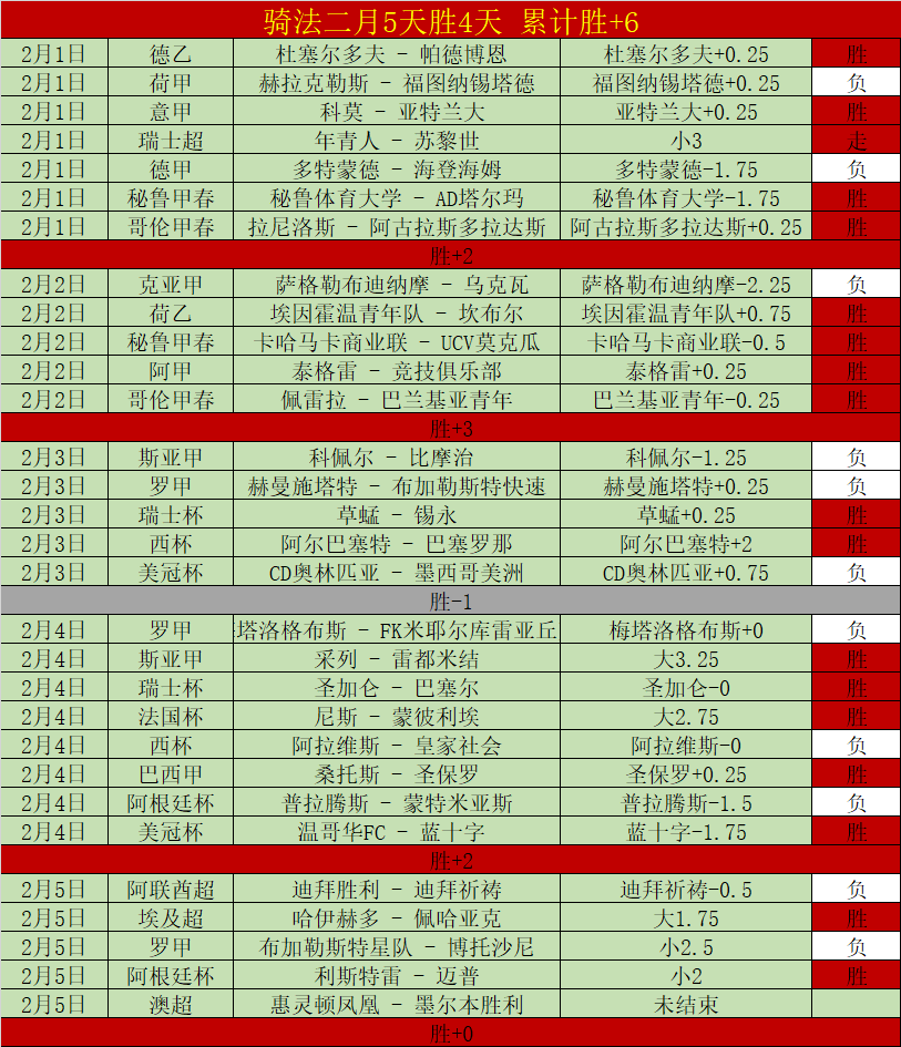 巴黎圣日耳,波尔多,梅西双响姆,2026世界杯,世界杯赛程,参加球队,赛事预测,举办城市