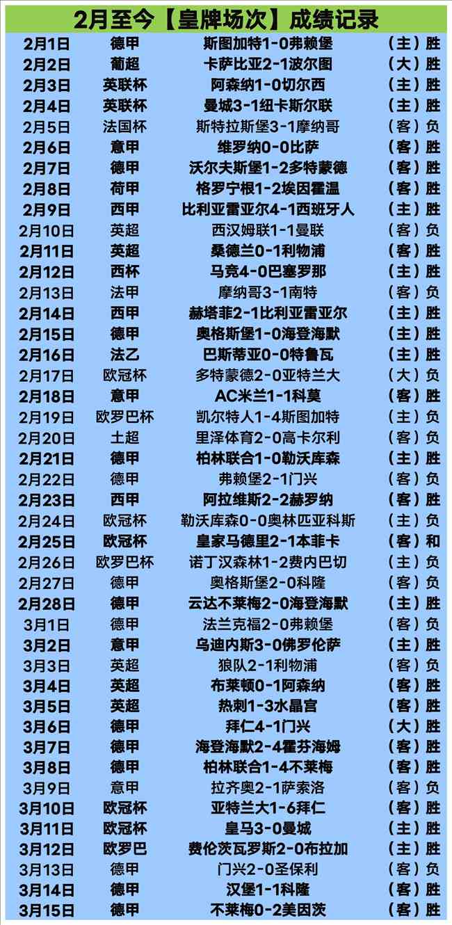 本尤德科客,场挑战,专家质合分,2026世界杯,世界杯赛程,参加球队,赛事预测,举办城市