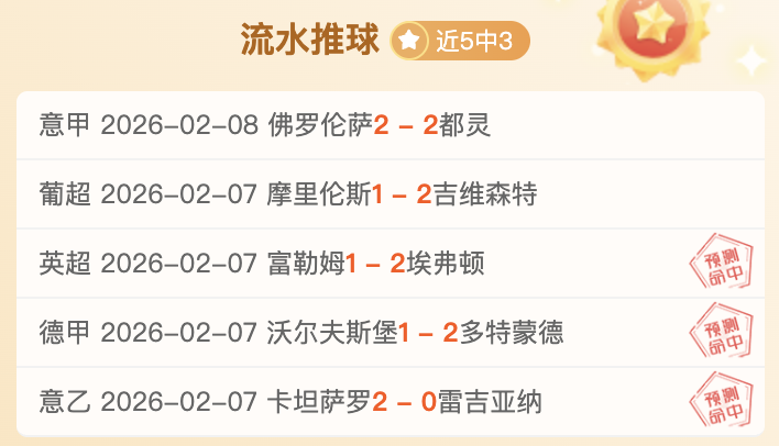 两天辉煌战,果连连,千叶荣耀战,2026世界杯,世界杯赛程,参加球队,赛事预测,举办城市