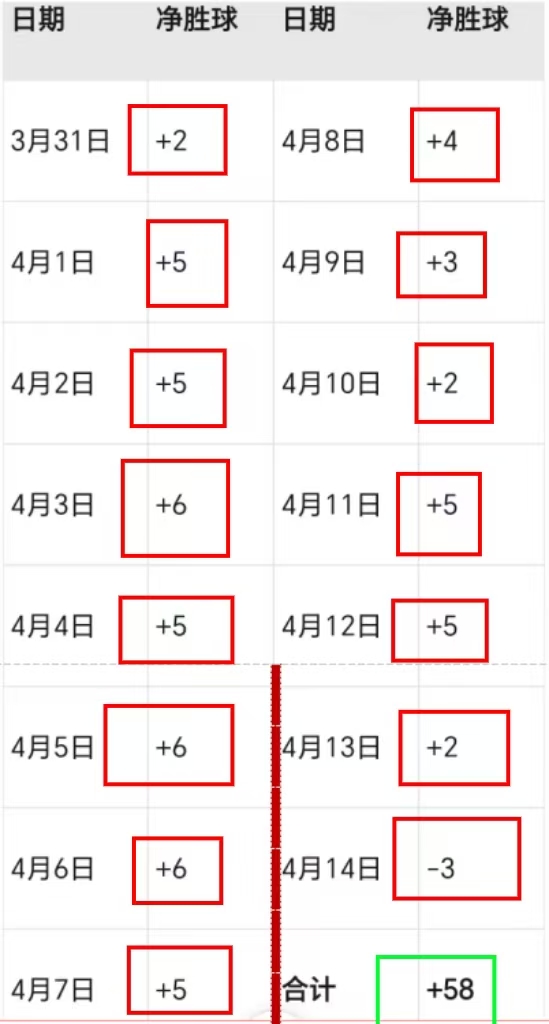 激情对决,西甲巨匠对,决法甲豪门,2026世界杯,世界杯赛程,参加球队,赛事预测,举办城市
