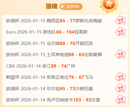 莫耶斯对决,旧主,大乐透期号,2026世界杯,世界杯赛程,参加球队,赛事预测,举办城市