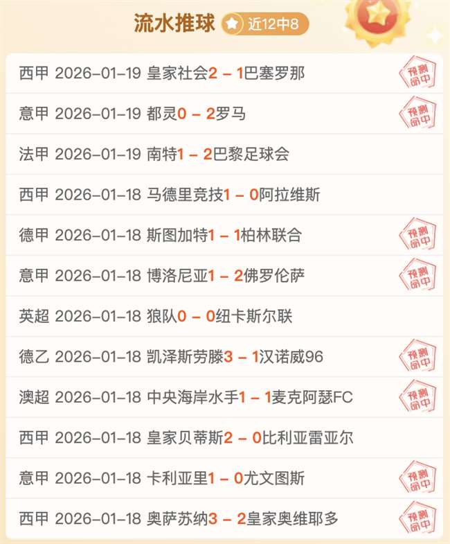 皇马,完胜巴塞罗,国王杯次轮,2026世界杯,世界杯赛程,参加球队,赛事预测,举办城市