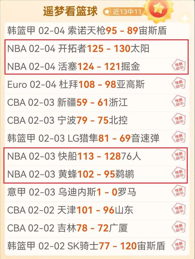 甲法萨巴夏,普尔,逆袭奇迹,2026世界杯,世界杯赛程,参加球队,赛事预测,举办城市
