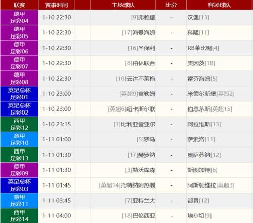 战无不胜,布鲁日能否,延续辉煌,2026世界杯,世界杯赛程,参加球队,赛事预测,举办城市