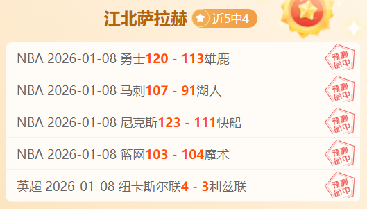 中超,激情燃爆,观众热情高,2026世界杯,世界杯赛程,参加球队,赛事预测,举办城市