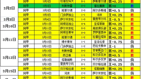 北马其顿女足对匈牙利比赛分析：专家推荐大乐透期号质合前区十码
