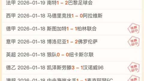 皇马4-0完胜巴塞罗那，国王杯次轮巴塞遭遇逆转绝杀